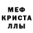 МДМА молли Butch Stain